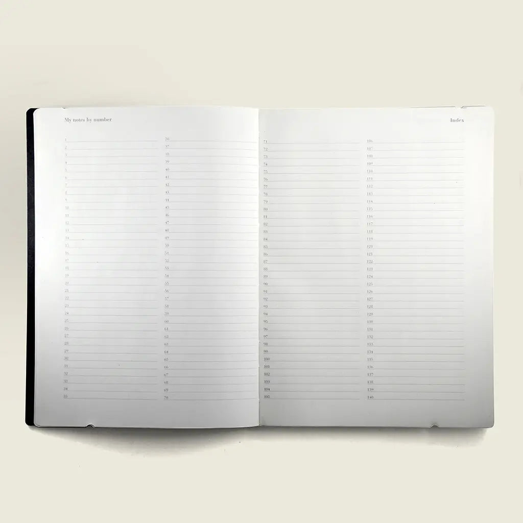 Taccuino "M di Modena" - GhirlanGINa